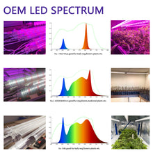 Load image into Gallery viewer, Liweida 0.6m 2ft full spectrum t8 led tube grow light parallel and series IP65 strip plant lamp for vegetable and tissue culture
