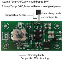 Load image into Gallery viewer, 100W led quantum board plant lamp supporting dimming, suitable for vertical irrigation of agricultural plants
