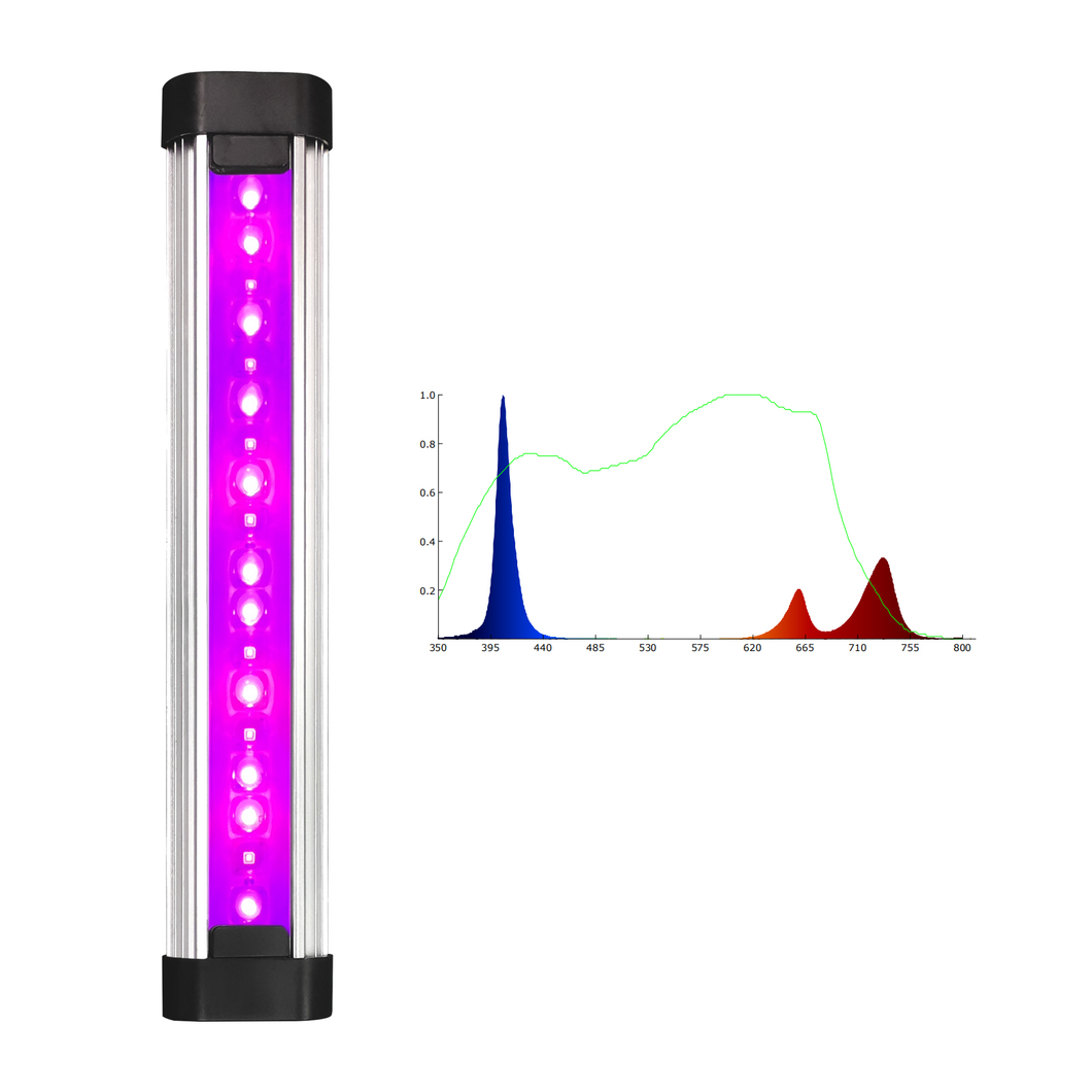 18W LED plant growth lamp stick 0.3M UV and IR dimming plant bar grow light-Liweida