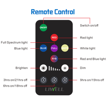 Load image into Gallery viewer, 20w par38 Led Grow Light Bulb With Remote Control Support Timing and Dimming Spot Plant Lamp.-liweida
