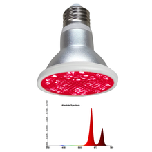 Load image into Gallery viewer, Led 5W / 7W red light ratio small grow light  bulb for plant growth.-liweida
