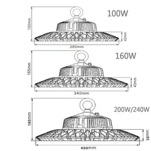 Load image into Gallery viewer, Full spectrum 100 160 200 240W high-power UFO lamp, advanced waterproof, suitable for fruit and plant lighting in shopping malls
